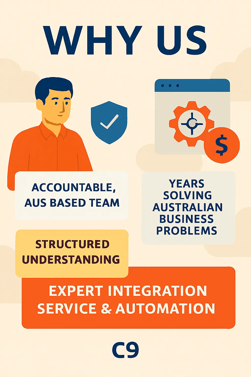 Why C9 - What Separates Us from Hundreds of Other Developers