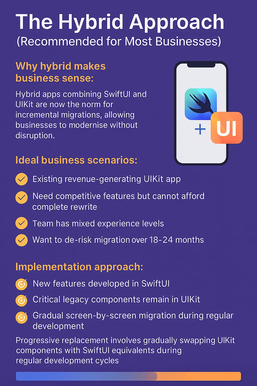 The Framework Decision Matrix for Business Owners