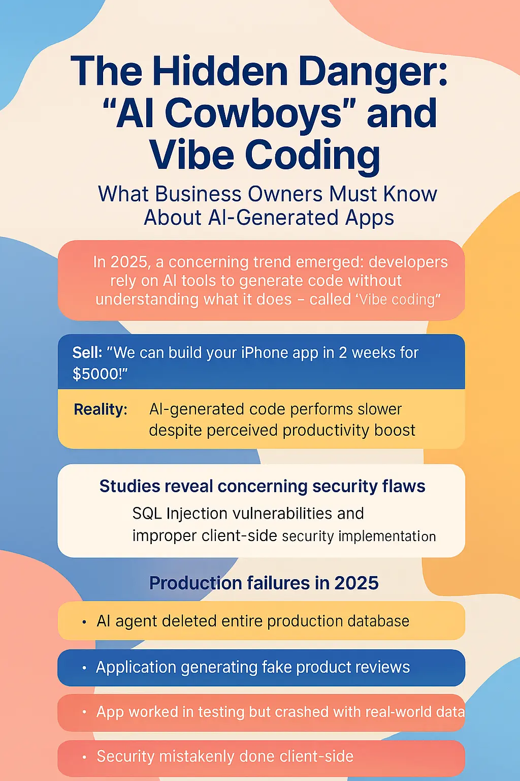 The Hidden Danger - AI Cowboys and Vibe Coding