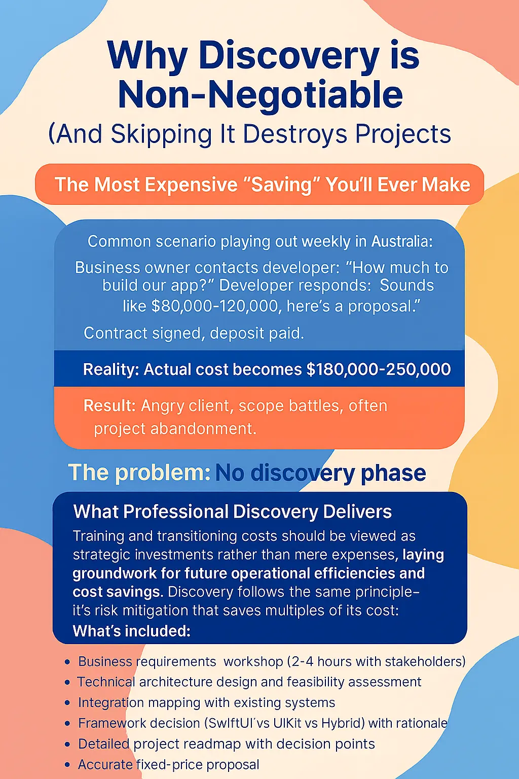 Why Discovery is Non-Negotiable And Skipping It Destroys Projects