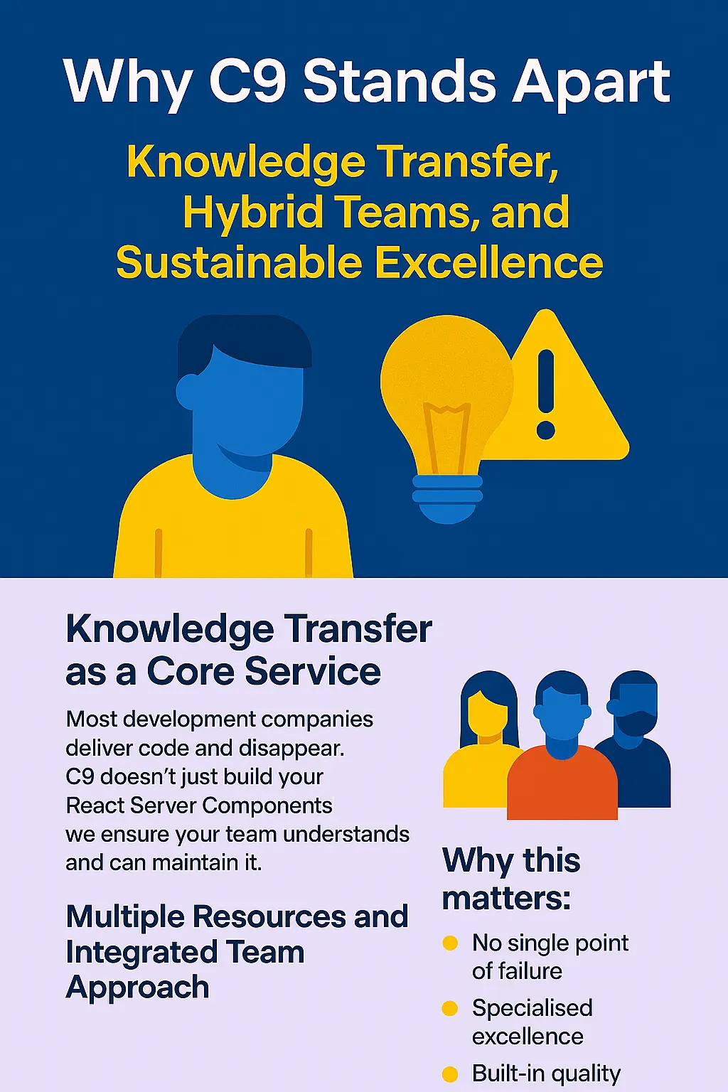 Why C9 Stands Apart - Knowledge Transfer Hybrid Teams and Sustainable Excellence