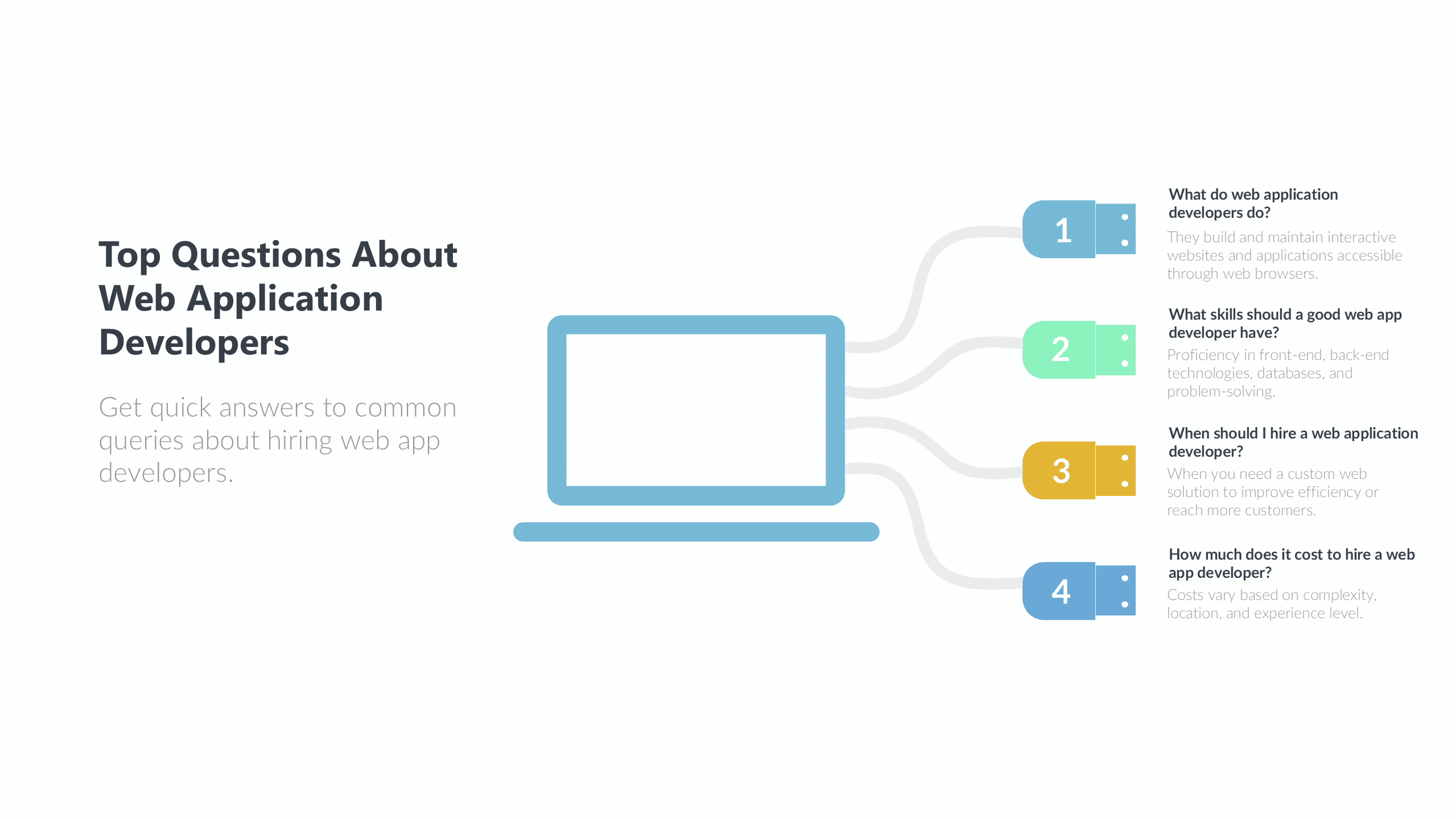 Top 15 Web Application Development FAQs Answered | C9 Australia