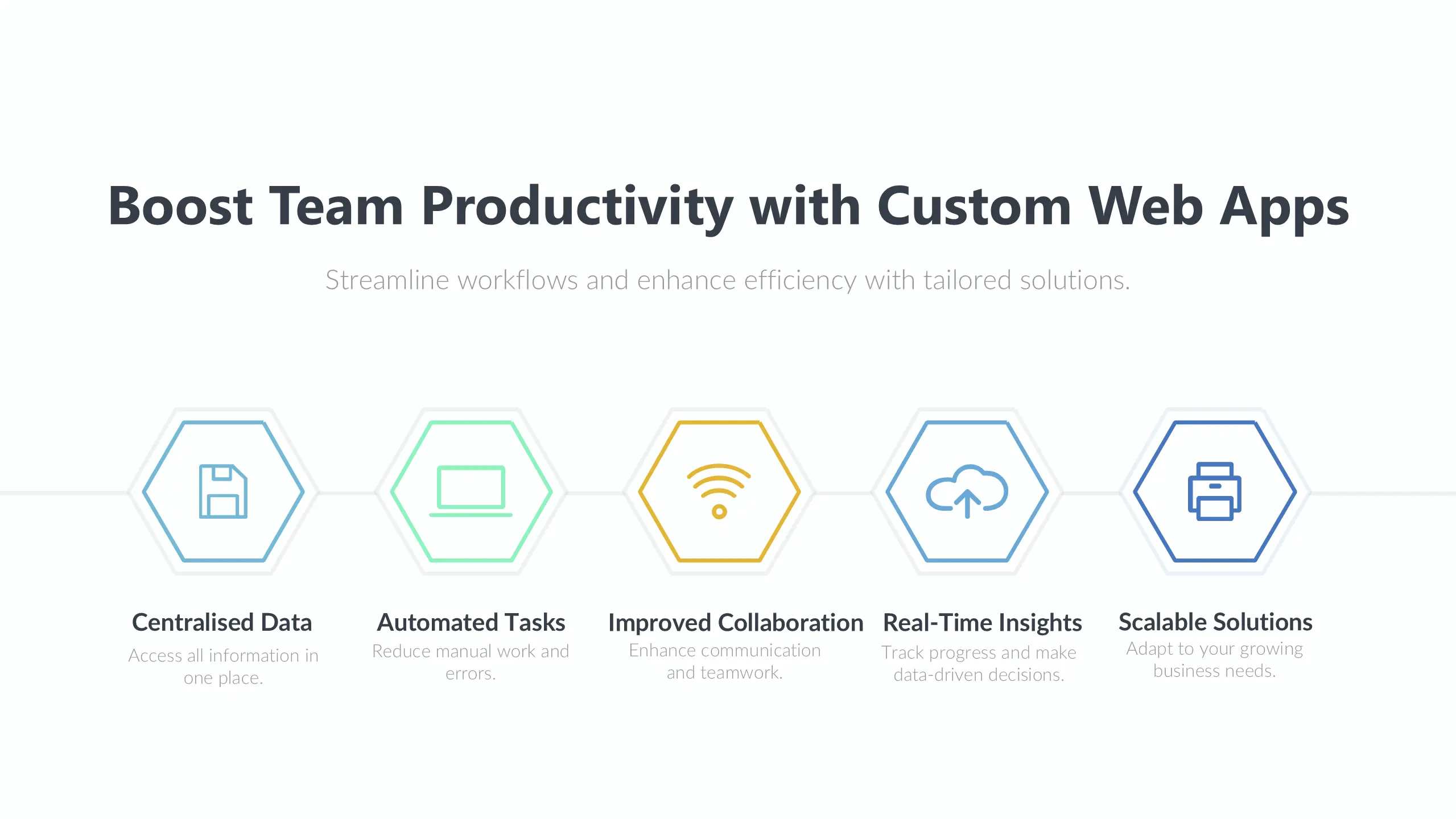 Unleash Your Team's Productivity: Custom Web Application Development Solutions that Streamline Workflows