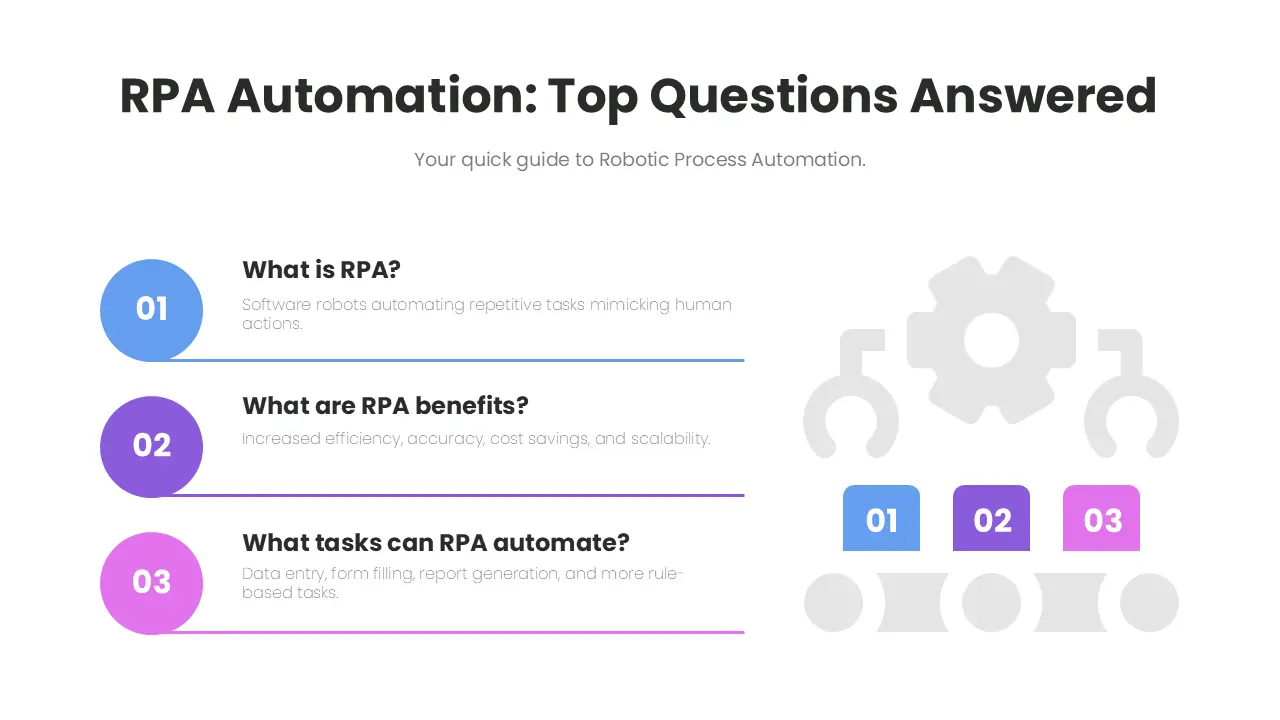 Top 15 RPA Automation FAQ's answered by C9