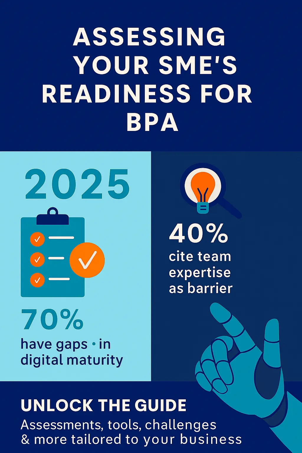 Assessing Your SME's Readiness for BPA