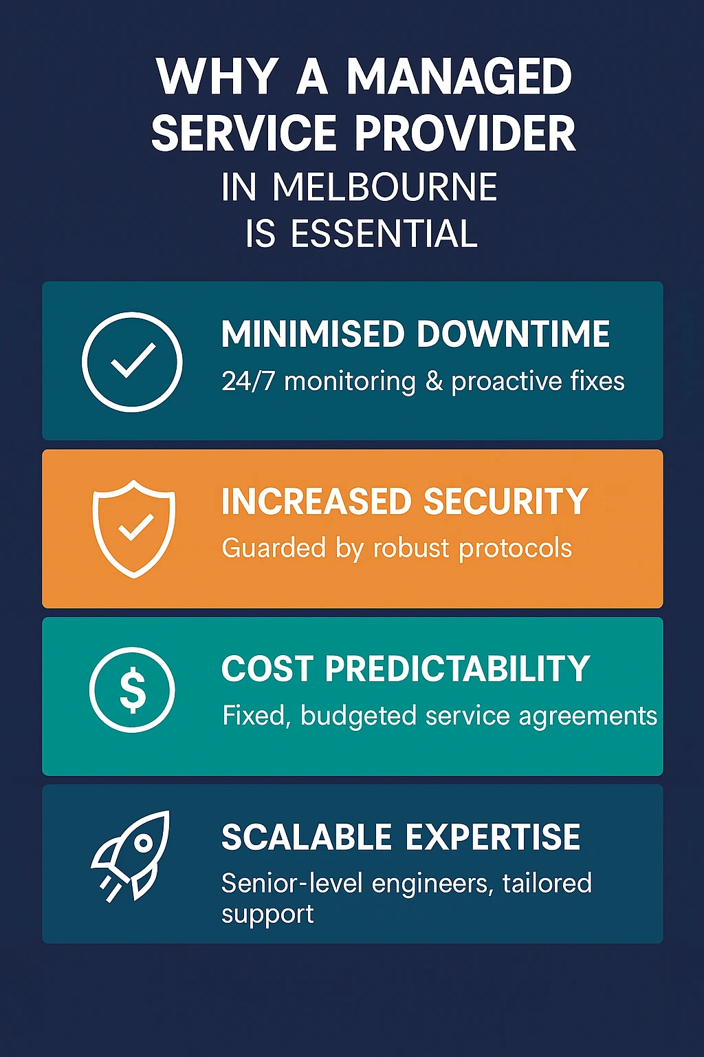 Why a Managed Service Provider in Melbourne is Essential