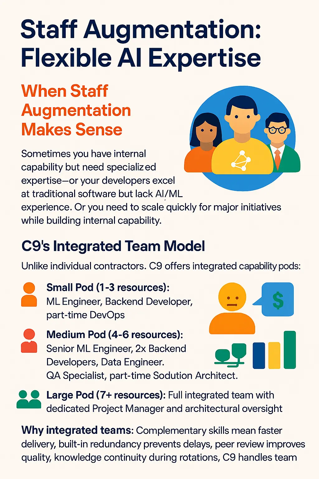 Staff Augmentation - Flexible AI Expertise