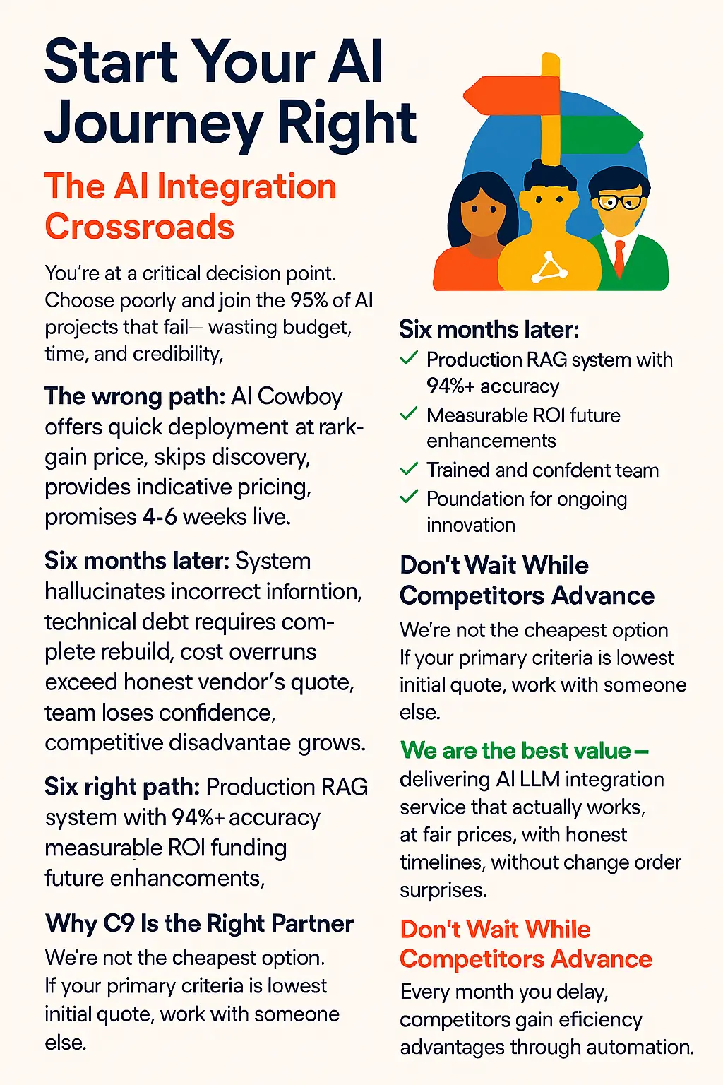 Taking Action - Start Your AI Journey Right