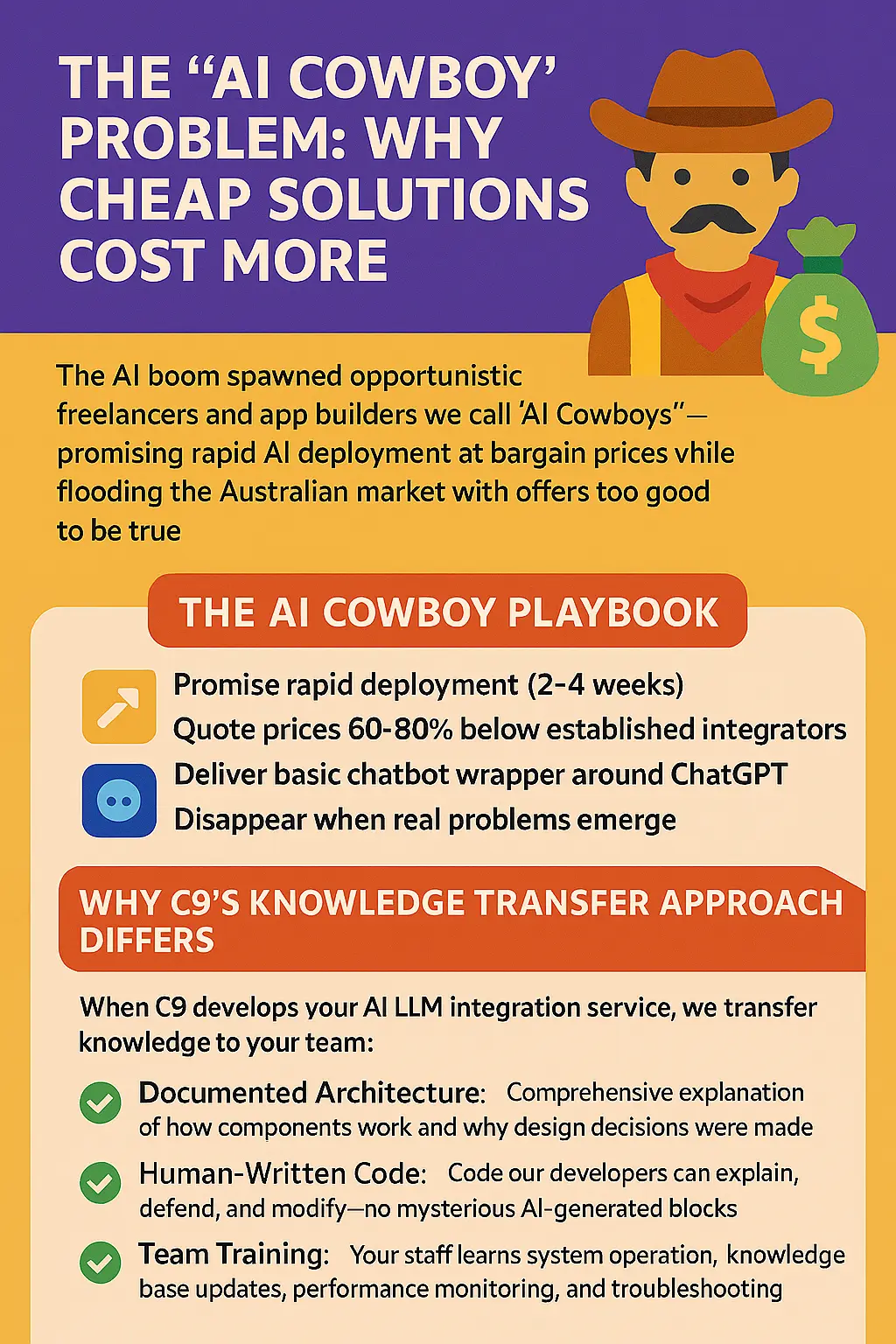 The AI Cowboy Problem - Why Cheap Solutions Cost More