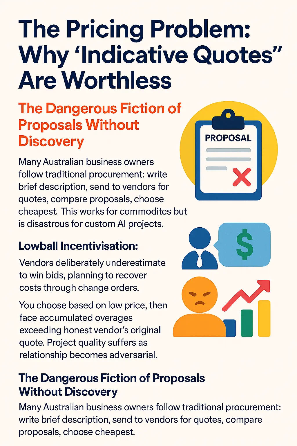 The Pricing Problem - Why Indicative Quotes Are Worthless