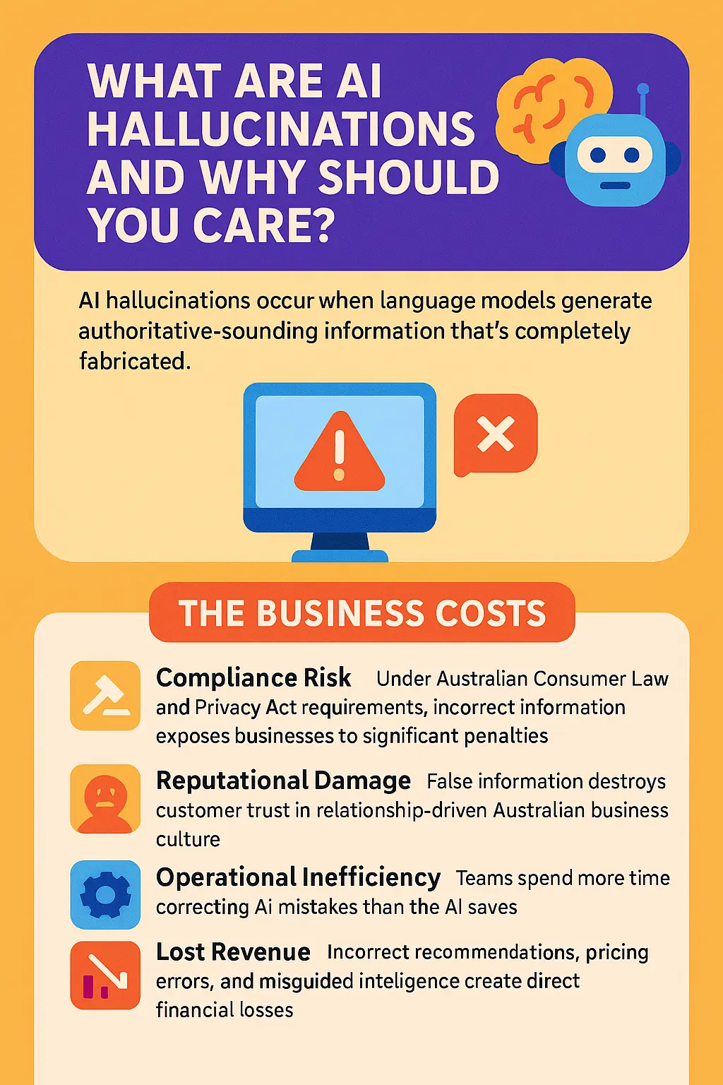 What Are AI Hallucinations and Why Should You Care