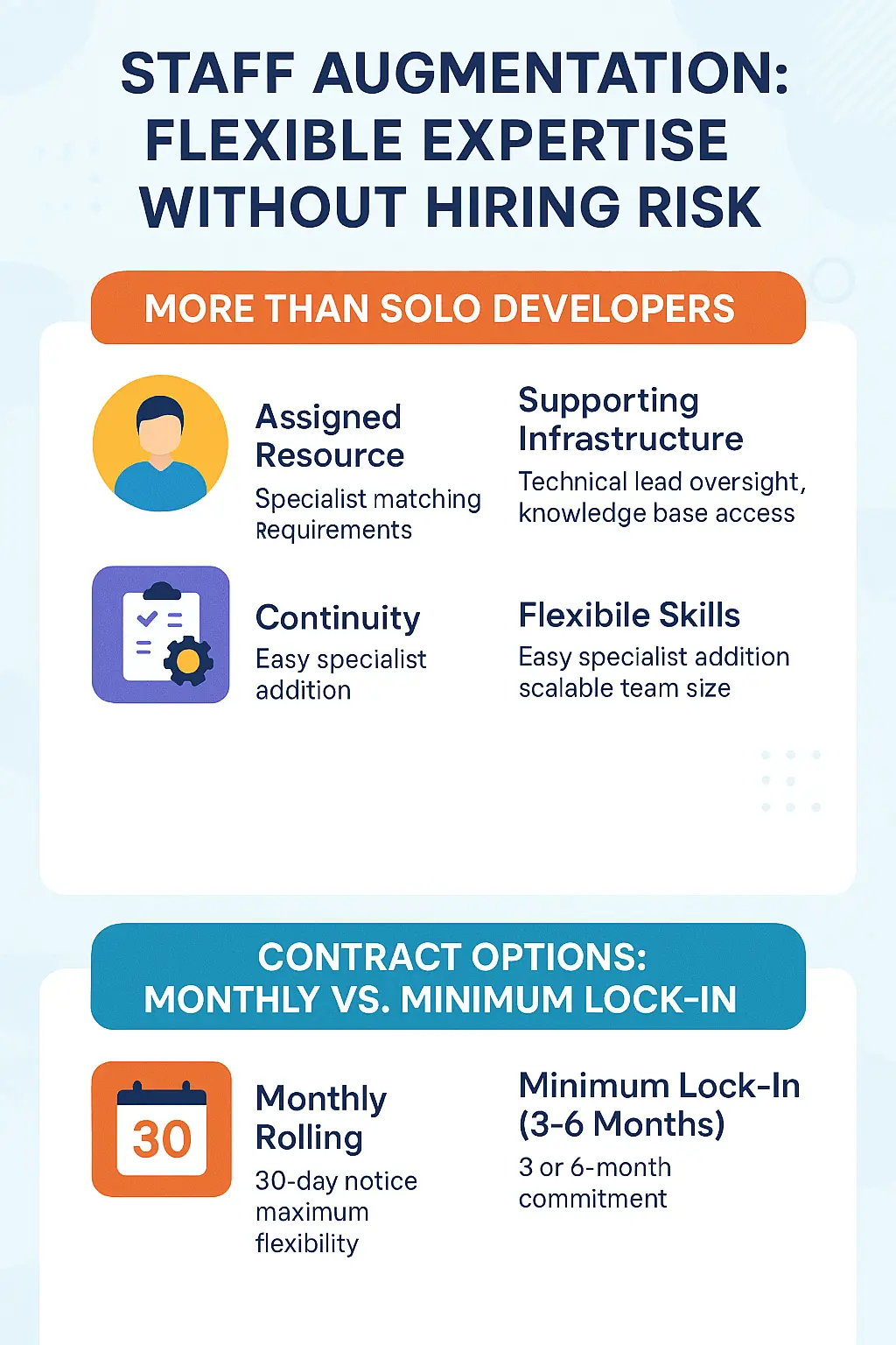 Staff Augmentation - Flexible Expertise Without Hiring Risk