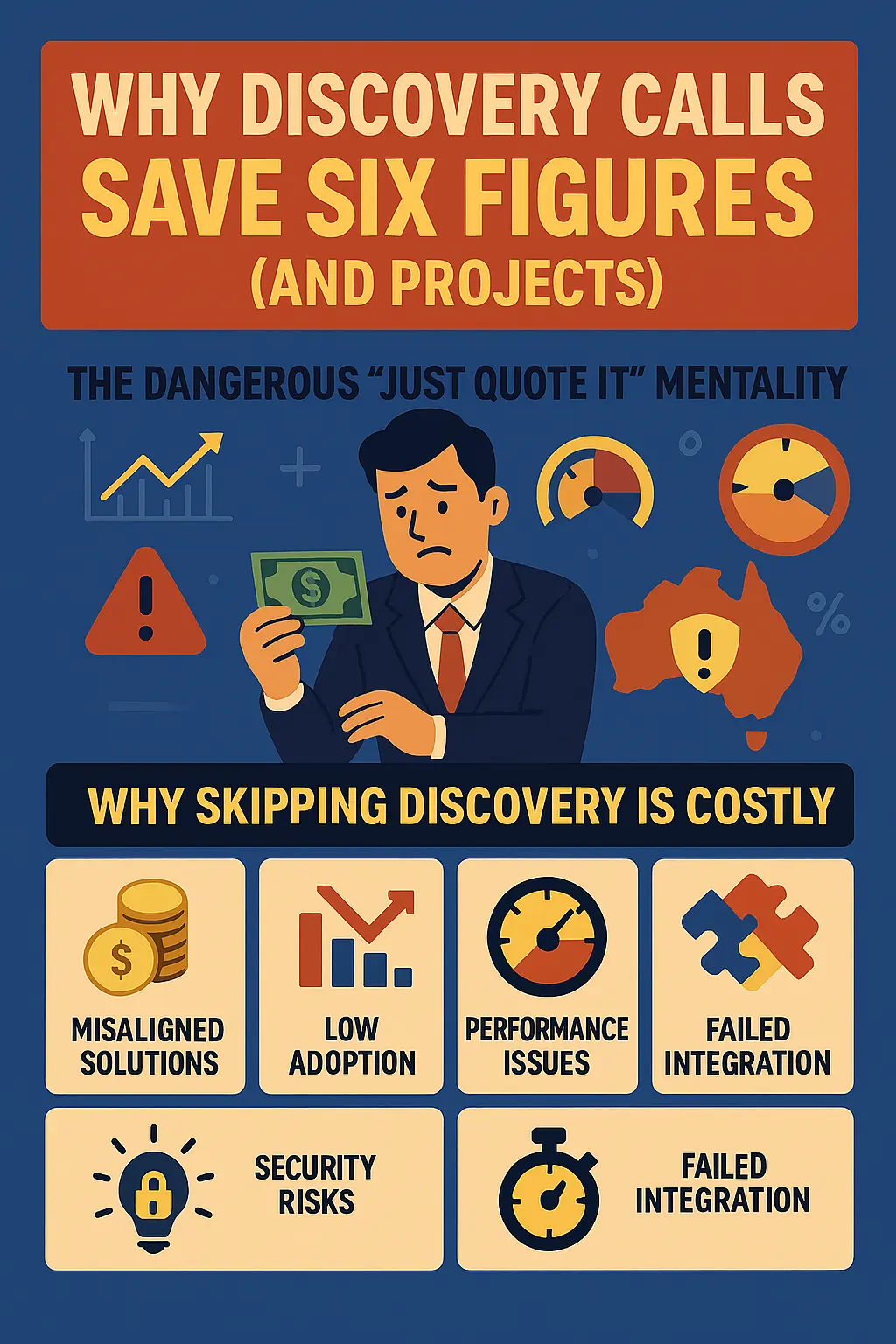 Why Discovery Calls Save Six Figures And Projects