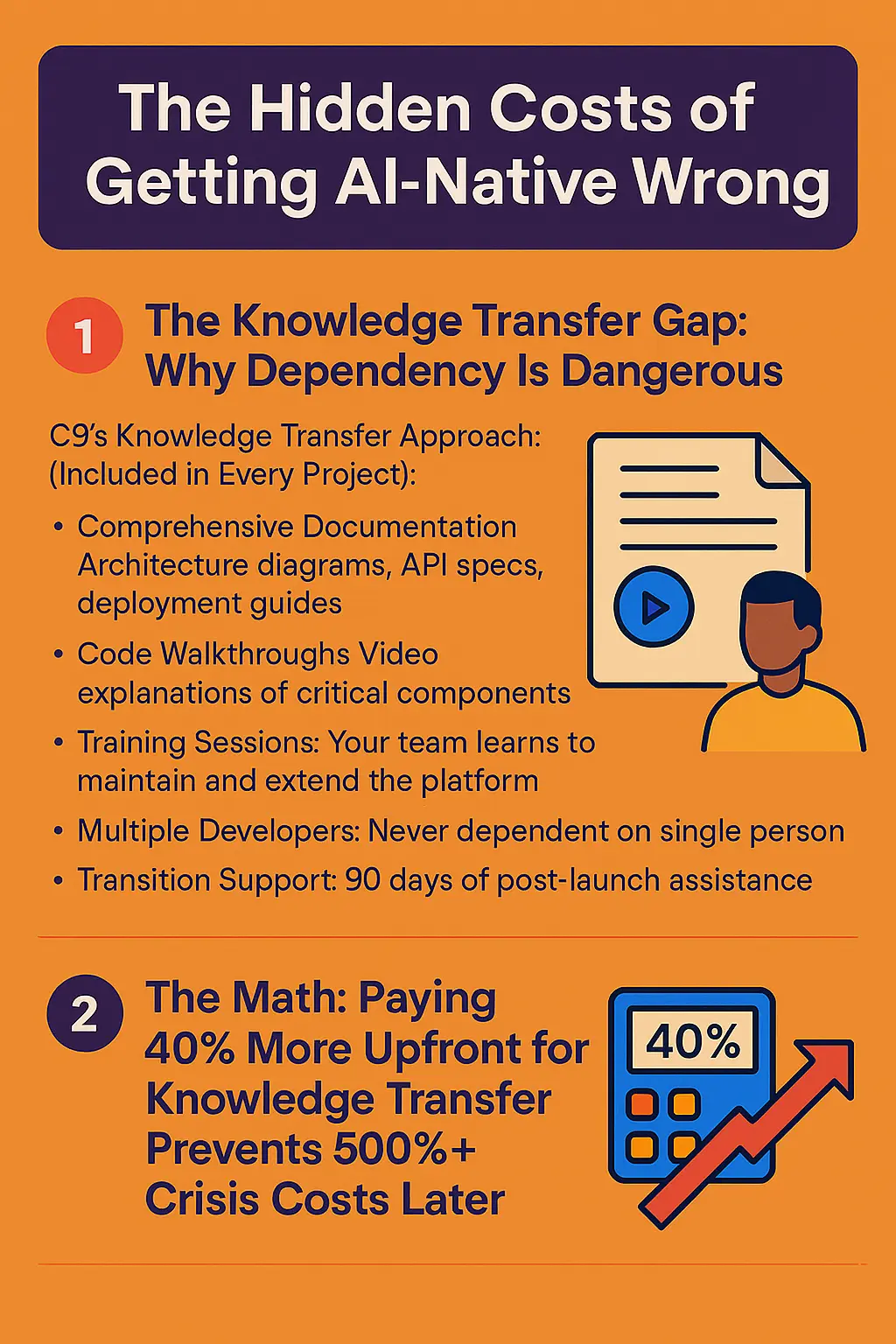 The Hidden Costs of Getting AI-Native Wrong
