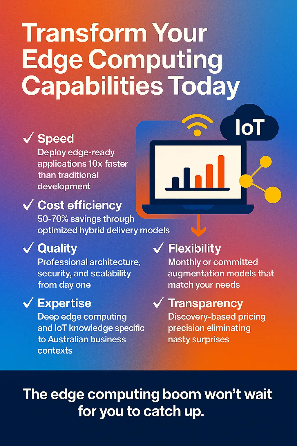 Transform Your Edge Computing Capabilities Today