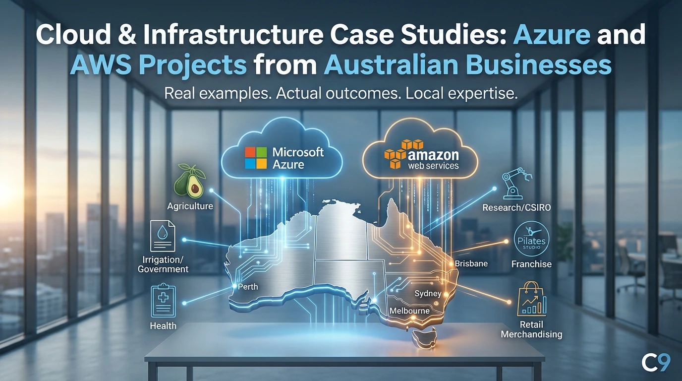 Cloud Infrastructure Case Studies: Azure and AWS Projects from Australian Businesses