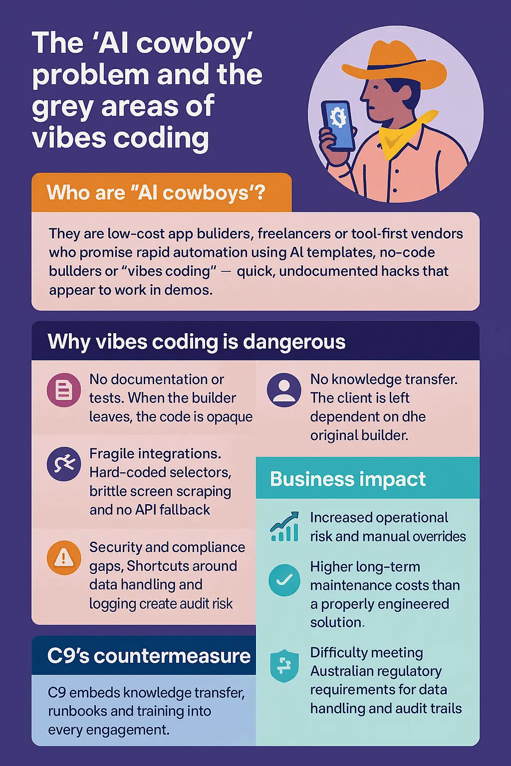 The AI cowboy problem and the grey areas of vibes coding