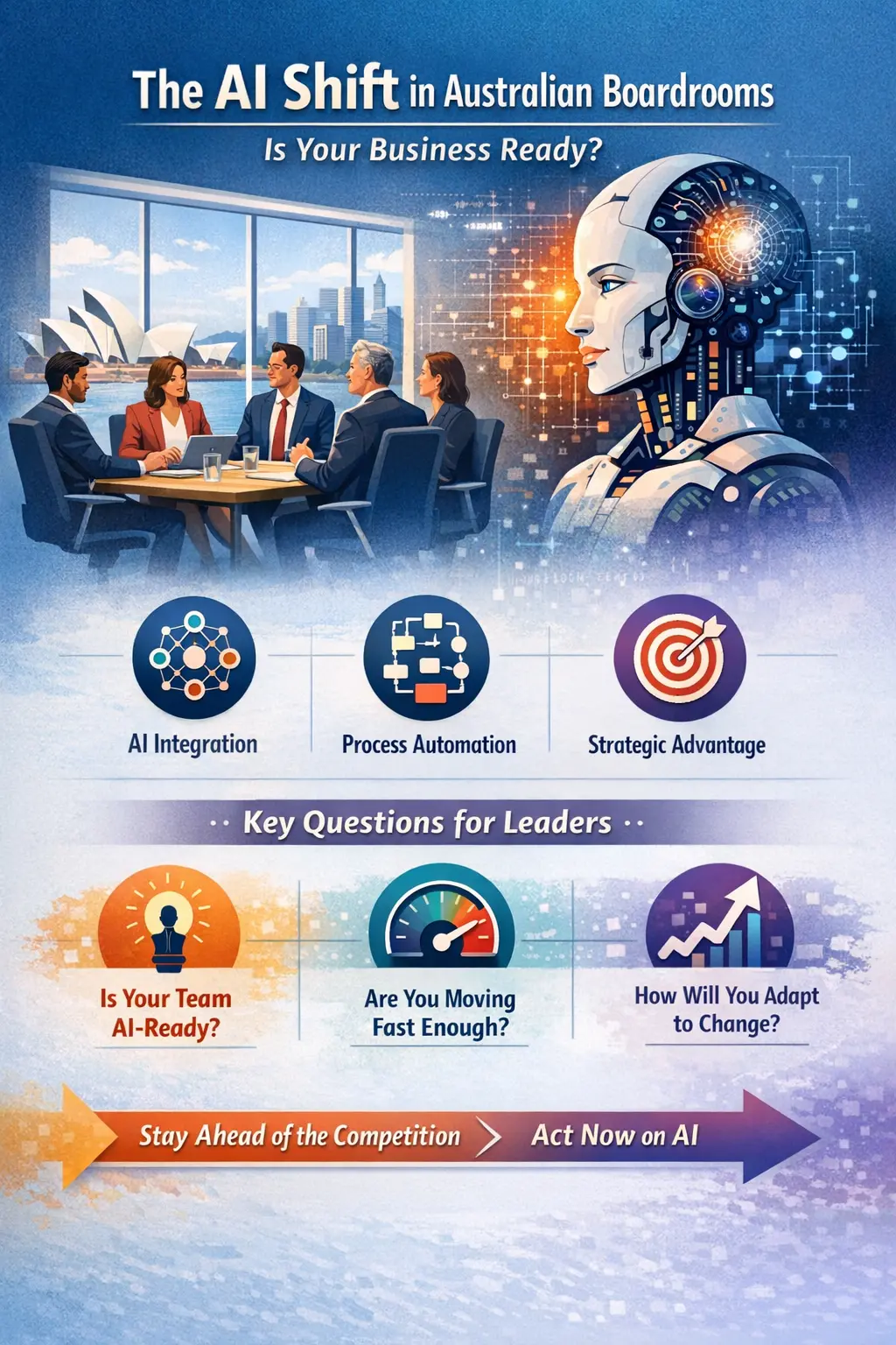 The Conversation Every Australian Boardroom Is Having Right Now