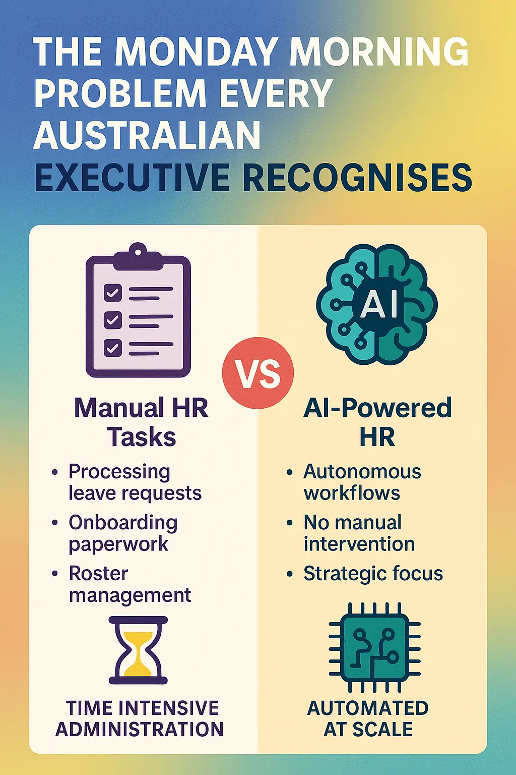 The Monday Morning Problem Every Australian Executive Recognises