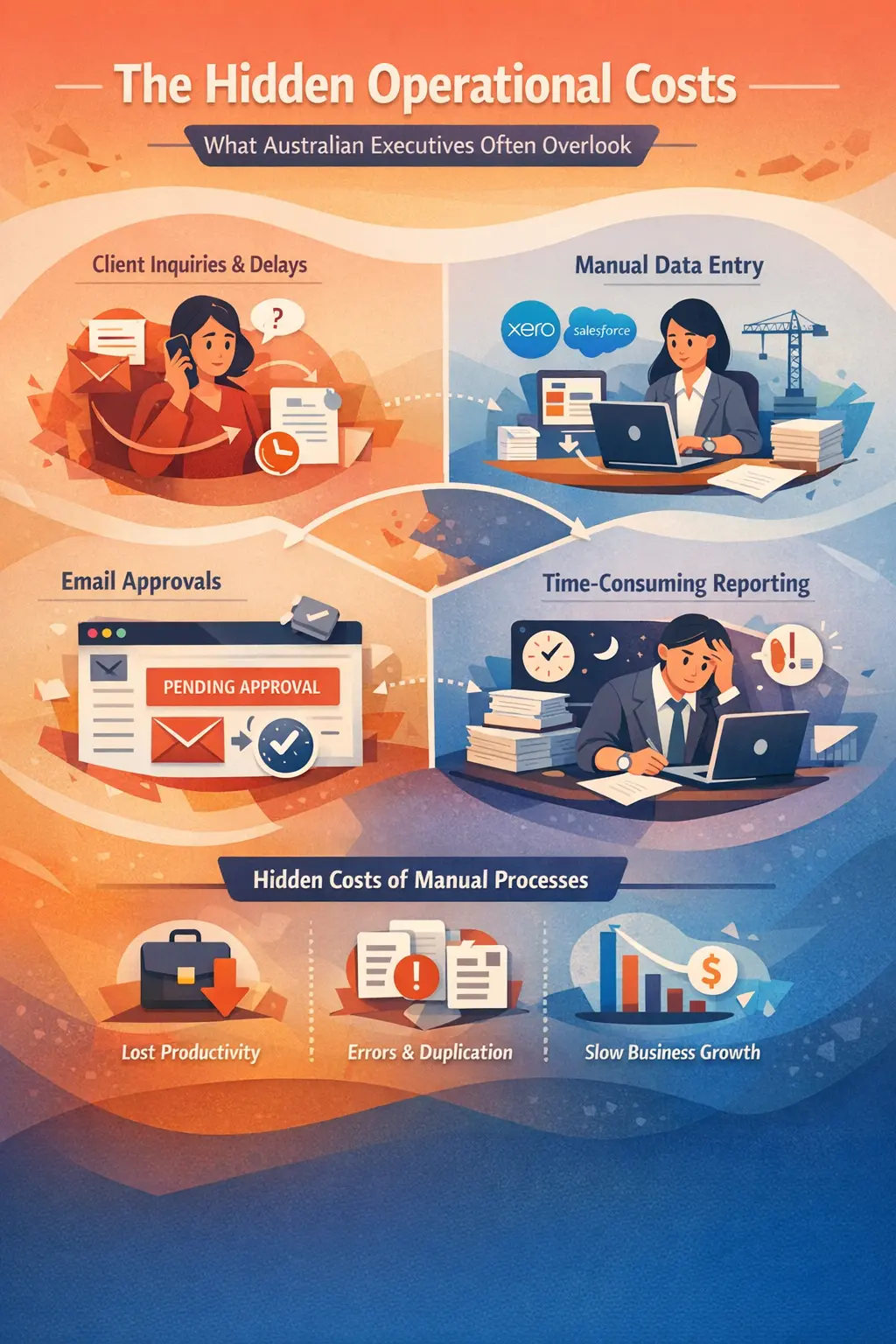 The Hidden Operational Costs Most Australian Executives Cannot See