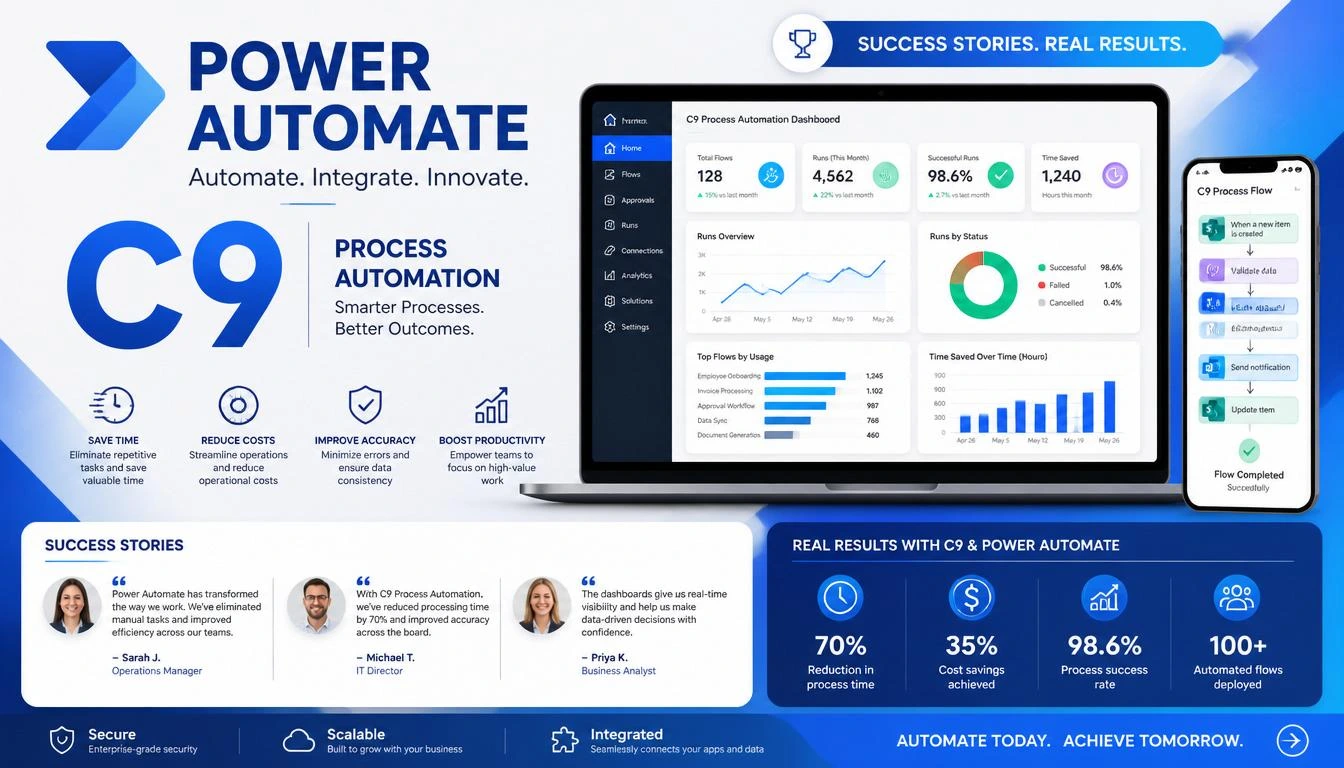Key Power Automation Success Stories from C9 Clients