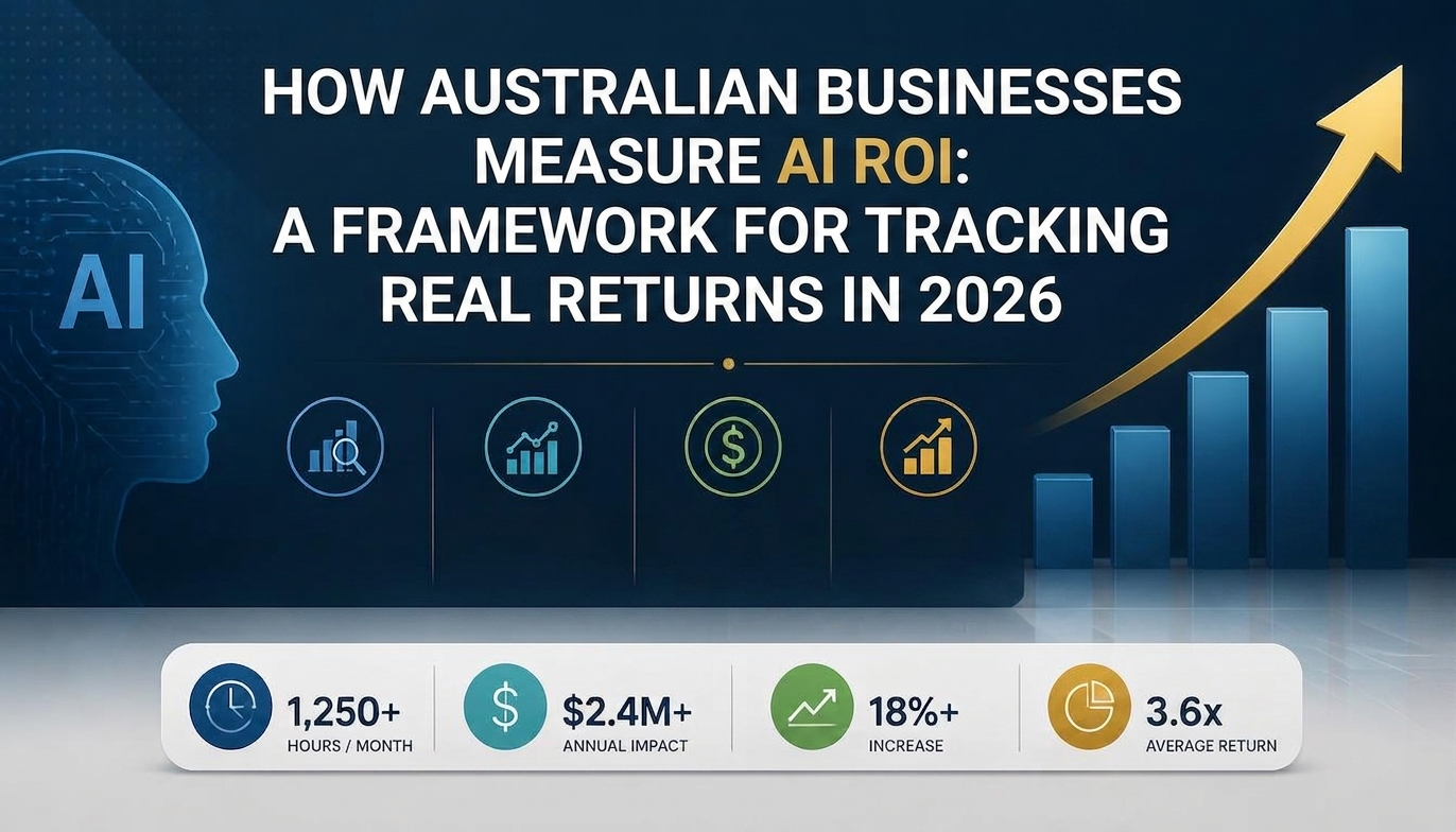 How Australian Businesses Measure AI ROI: A Framework for Tracking Real Returns in 2026